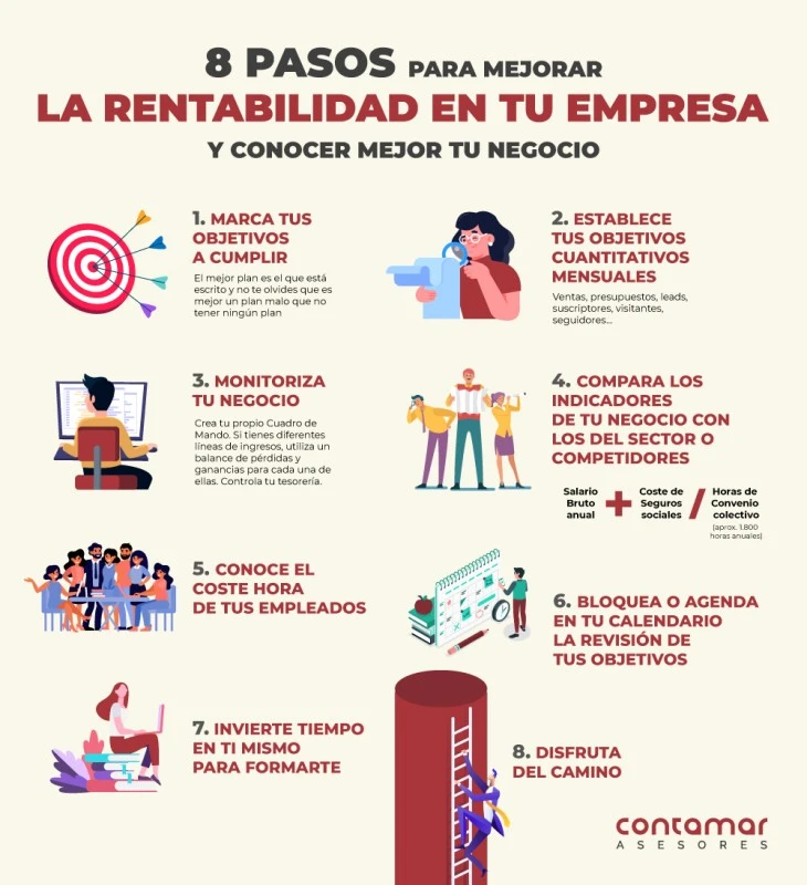 Mejorar la rentabilidad de un estanco: 7 consejos eficaces