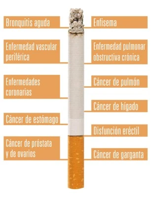 Rol de los estancos en la prevención del tabaquismo