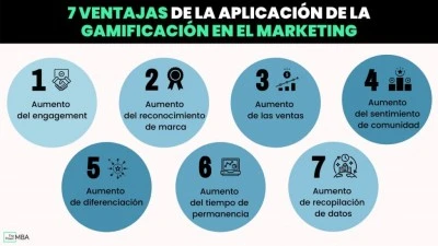 Utiliza la gamificación para promocionar tu estanco
