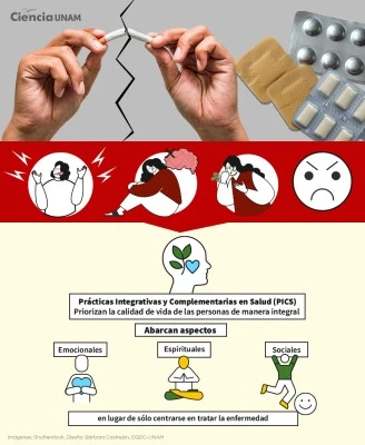Influencia en la percepción del tabaco en tu área