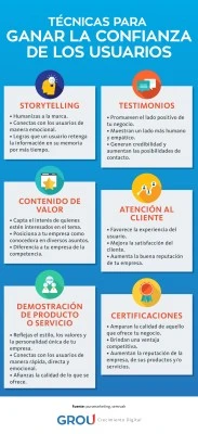 Marketing influencia local para generar confianza en estancos