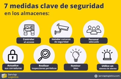 Consejos de seguridad en estancos: medidas importantes a considerar